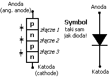 0x08 graphic