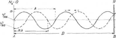 0x08 graphic