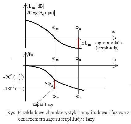 0x08 graphic