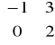 0x01 graphic
