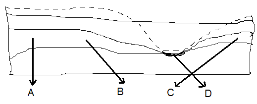 0x08 graphic