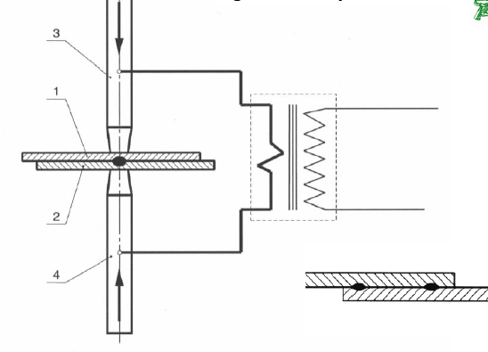 0x08 graphic