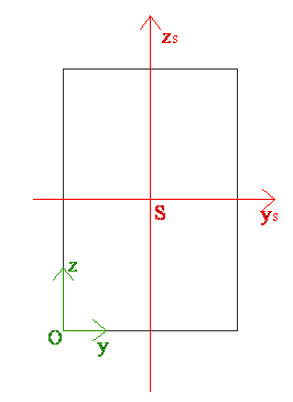 0x08 graphic