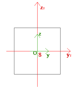 0x08 graphic