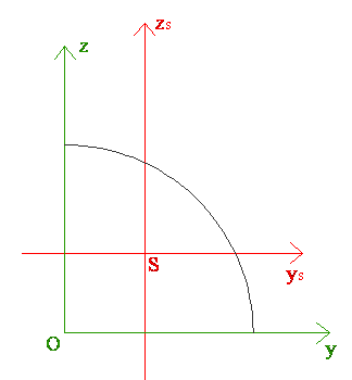 0x08 graphic