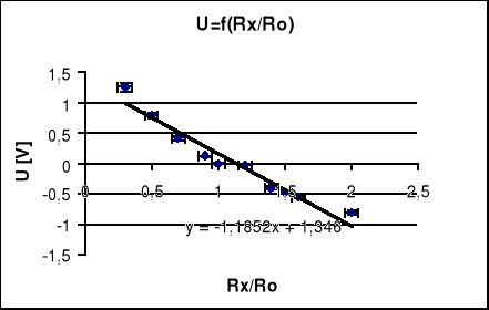 0x08 graphic