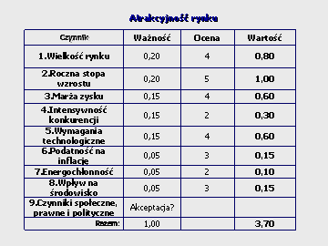 0x08 graphic