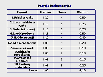 0x08 graphic