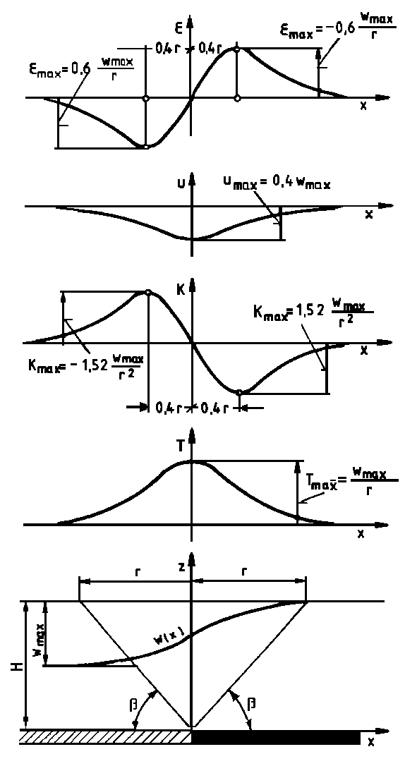 0x08 graphic