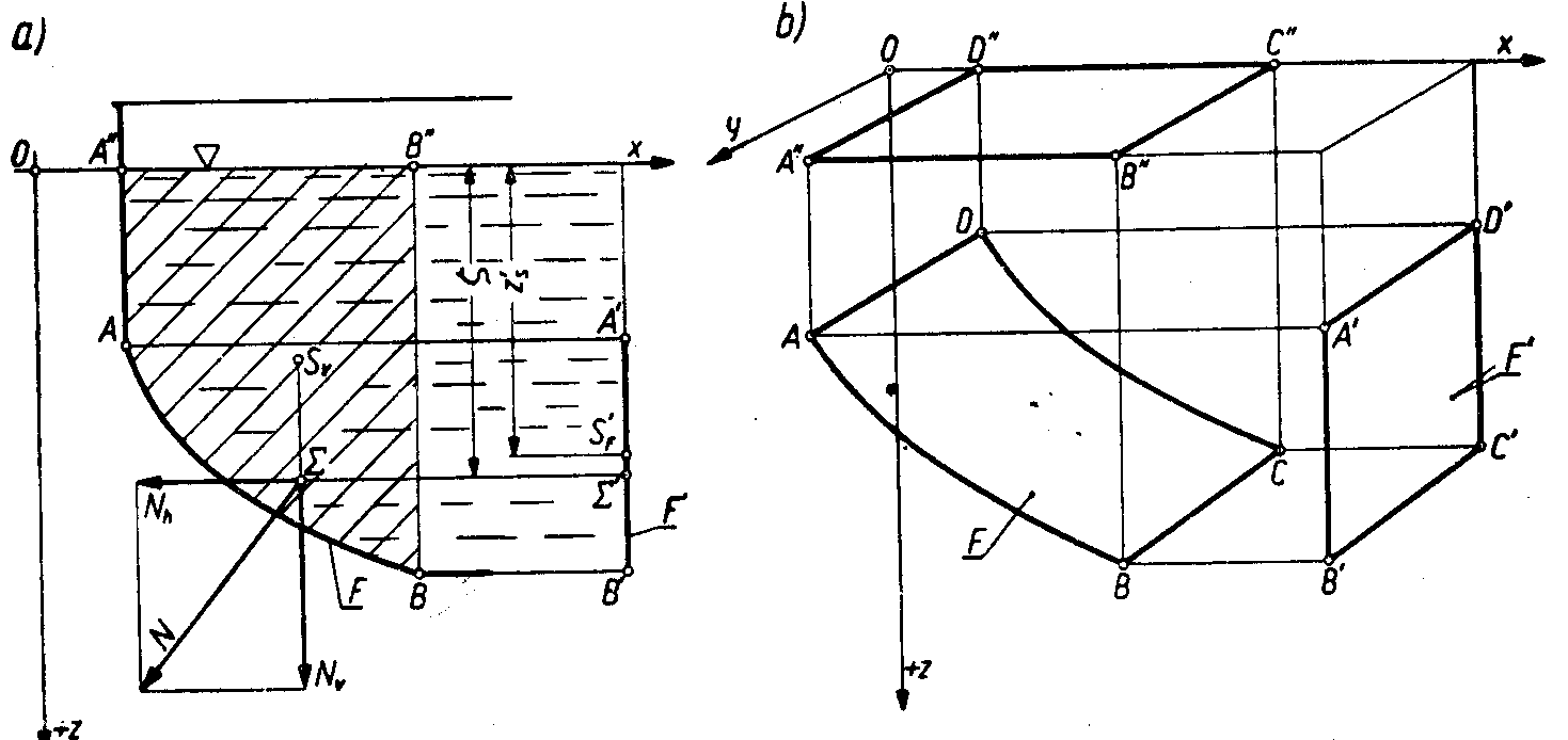 0x08 graphic