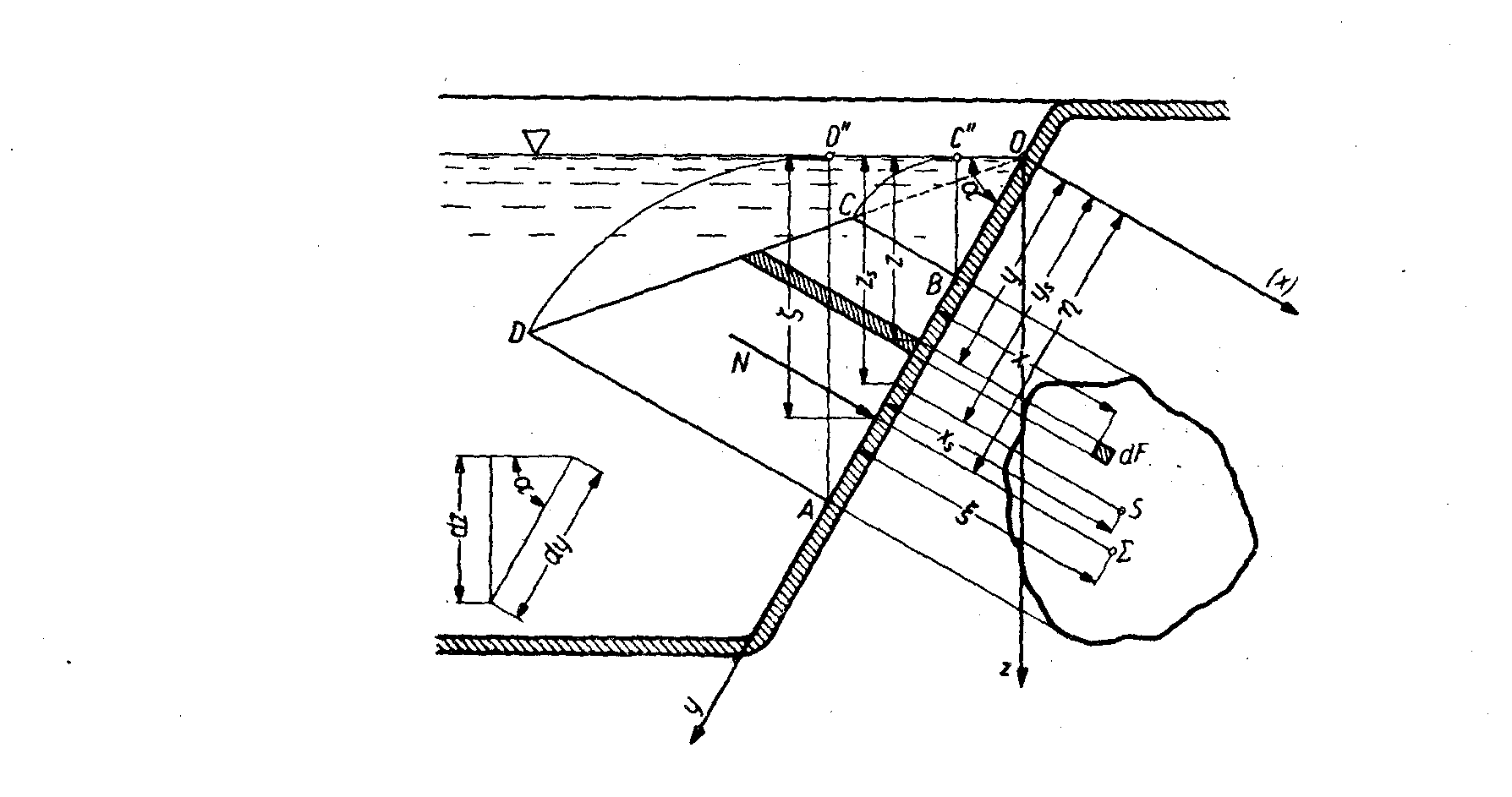 0x08 graphic