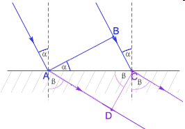 0x08 graphic