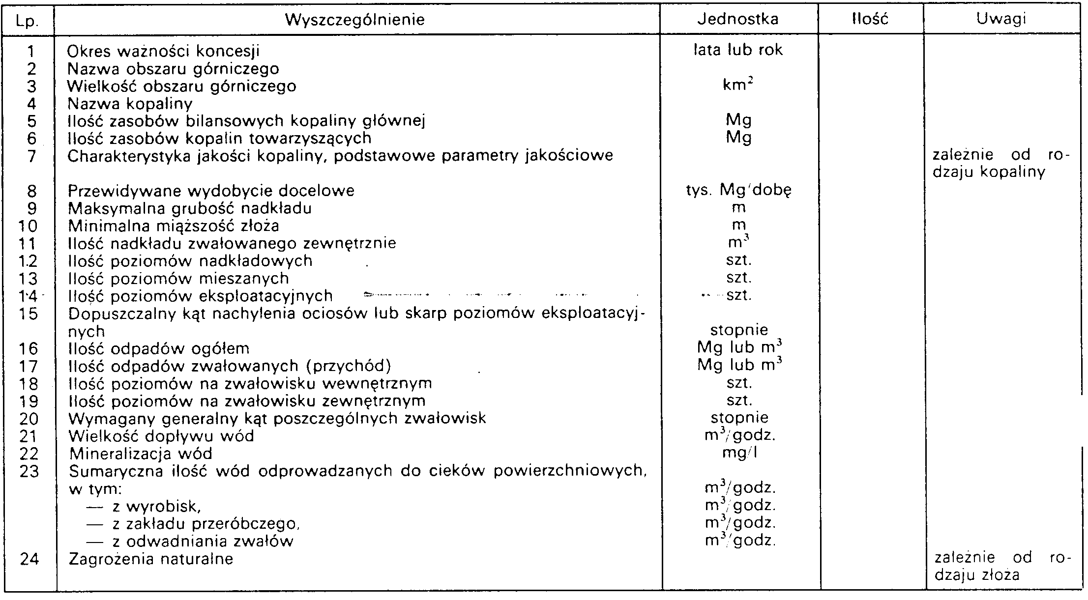 0x08 graphic