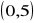 0x01 graphic