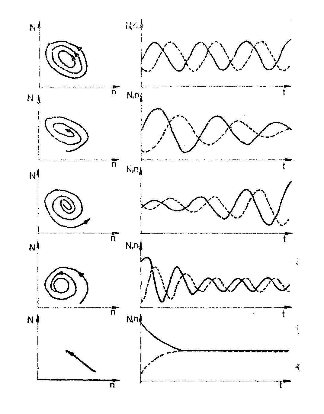 0x08 graphic