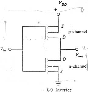 0x08 graphic