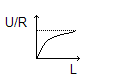 0x08 graphic