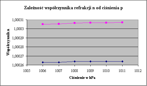 0x08 graphic