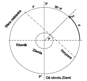 0x08 graphic