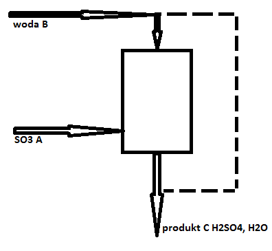 0x08 graphic