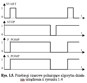 0x08 graphic