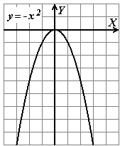 0x08 graphic