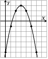 0x08 graphic