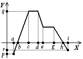 0x08 graphic