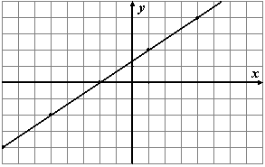 0x08 graphic