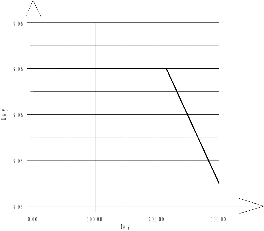 0x01 graphic