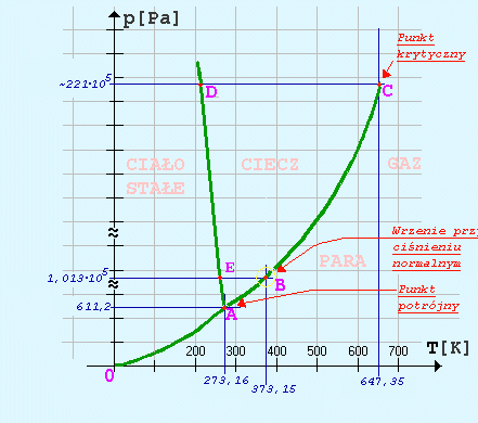 0x08 graphic