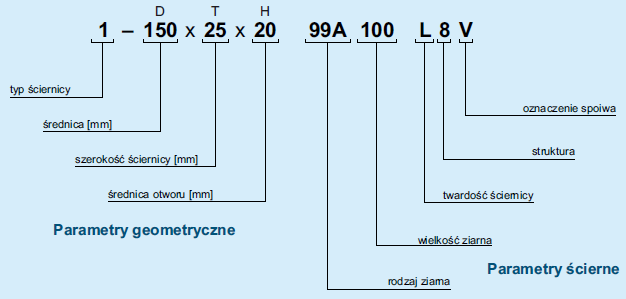 0x08 graphic