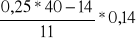 0x01 graphic