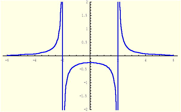 0x01 graphic