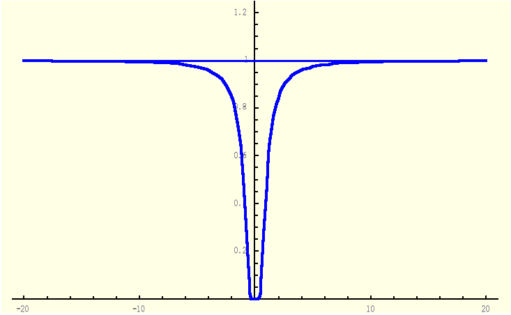 0x01 graphic