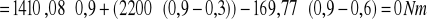 0x01 graphic