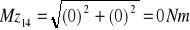 0x01 graphic