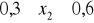 0x01 graphic