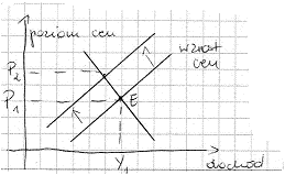 0x08 graphic