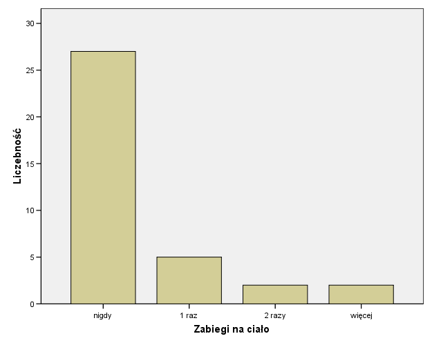 0x08 graphic