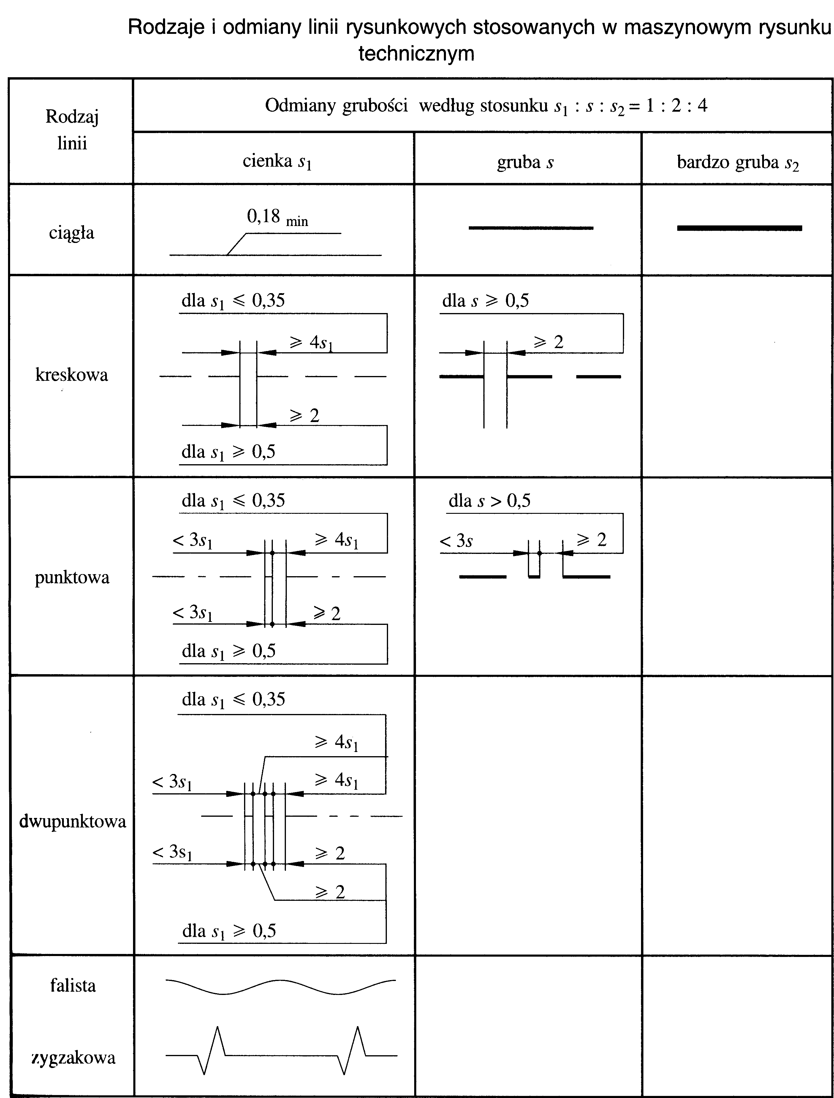 0x08 graphic