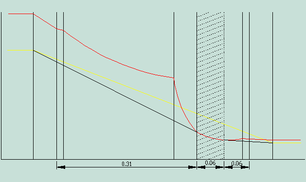 0x08 graphic