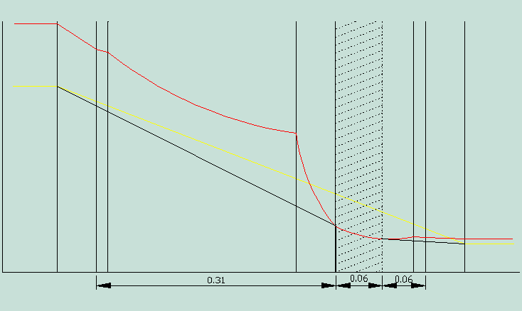 0x01 graphic