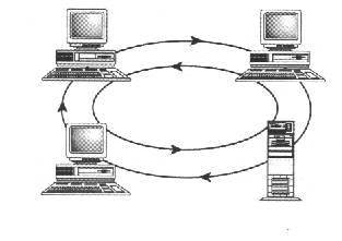 0x08 graphic