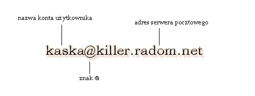 0x08 graphic