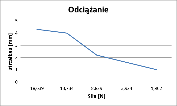 0x08 graphic