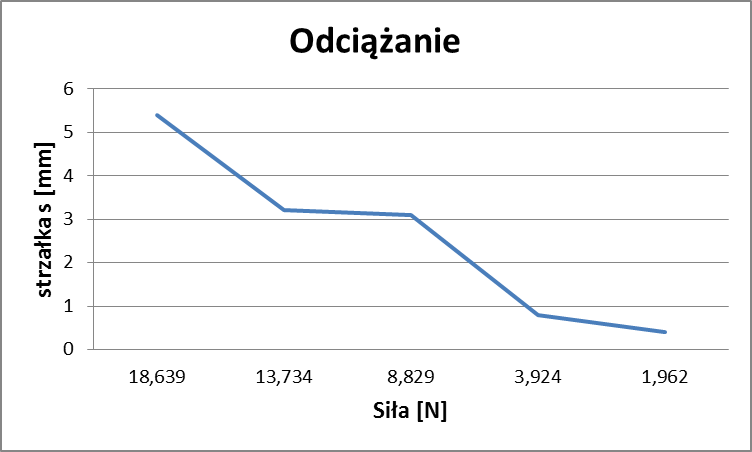 0x08 graphic