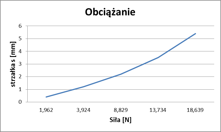 0x08 graphic