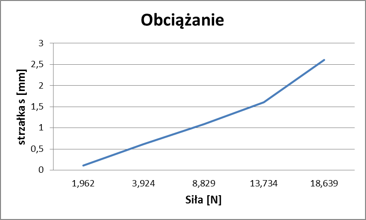 0x08 graphic