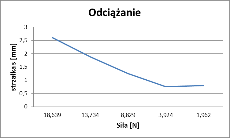 0x08 graphic